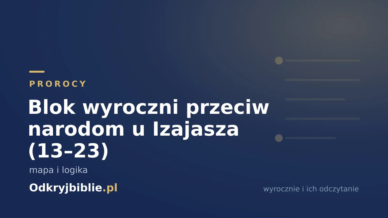 Blok wyroczni przeciw narodom u Izajasza (13–23) — mapa i logika
