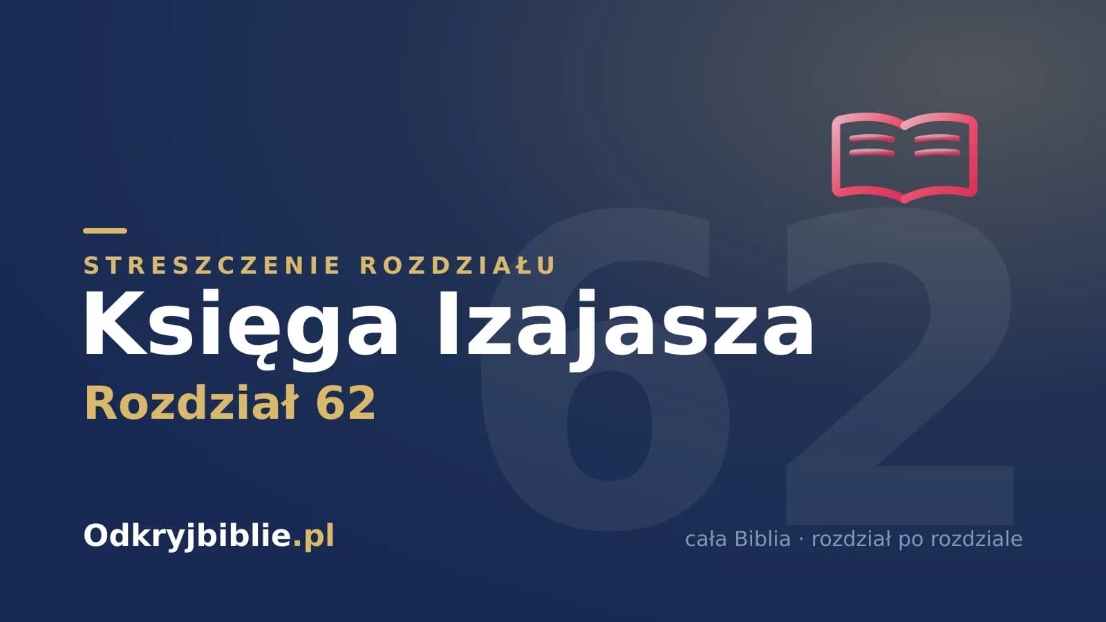 Księga Izajasza 62 — streszczenie rozdziału